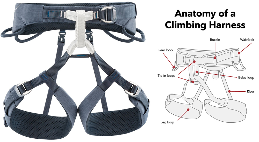 rock climbing harness sizing